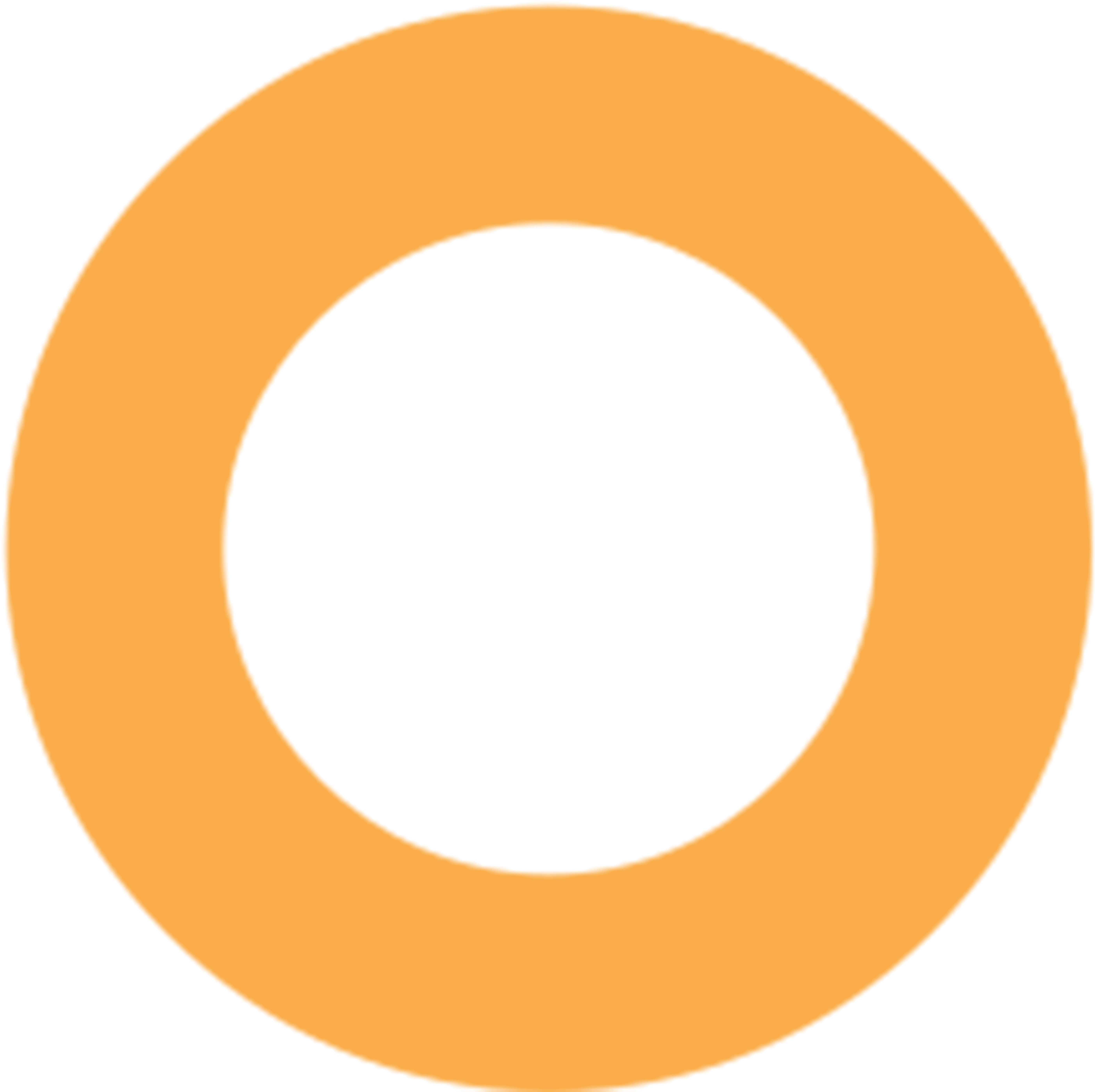 Object